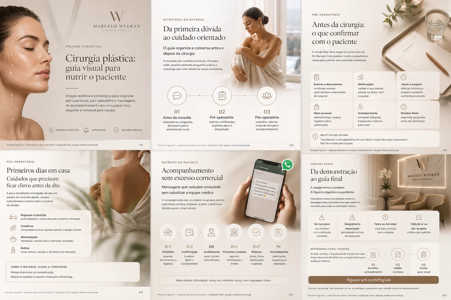 Painel visual que representa produção, conteúdo e operação criativa